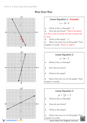 Slope & Y-Intercept Worksheet - Graphing Linear Equations Practice