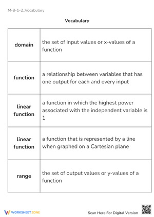 Functions Vocabulary Worksheet - Algebra Terms Defined