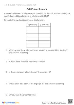 Cell Phone Plan Math: Linear Functions & Rate of Change Worksheet