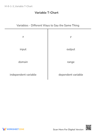 X & Y Variable T-Chart: Domain, Range, Input & Output Guide