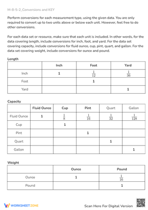 Measurement Conversions Chart - Length, Capacity, & Weight