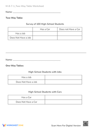 Two-Way Table Worksheet: Job & Car Survey for High School Students