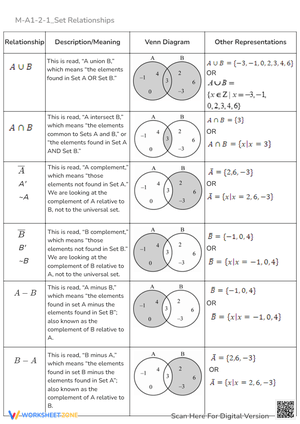 Set Relationships & Venn Diagrams - High School Math Worksheet