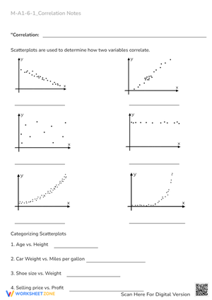 Correlation & Scatterplot Worksheet - Positive, Negative, or None