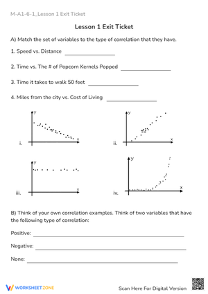 Correlation in Scatter Plots Worksheet - Exit Ticket Activity