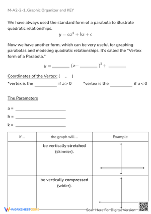 Parabola Vertex Form Graphic Organizer - Algebra 2 Worksheet