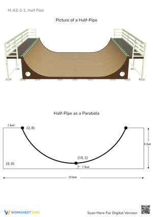 Half-Pipe Parabola: Algebra 1/2 Worksheet - Coordinate Plane Math