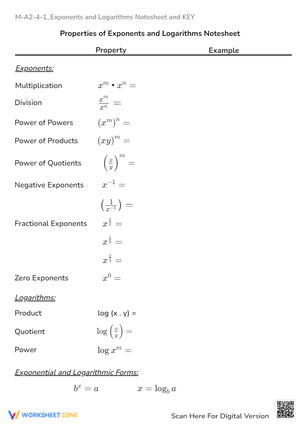Exponents & Logarithms Properties Notesheet - Math Rules & Examples
