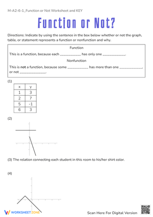 Function or Not?' Worksheet - Graphs, Tables & Real-World Scenarios