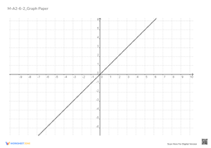 Graph Paper with Linear Function