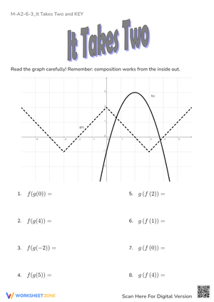 It Takes Two – Function Composition Worksheet
