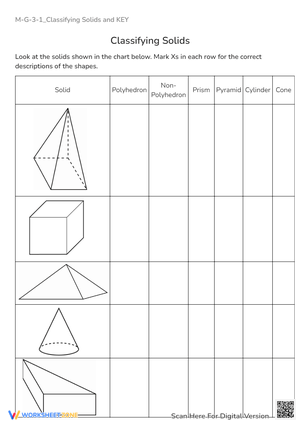 Classifying Solids: Identify Prisms, Pyramids, & More! Geometry Fun