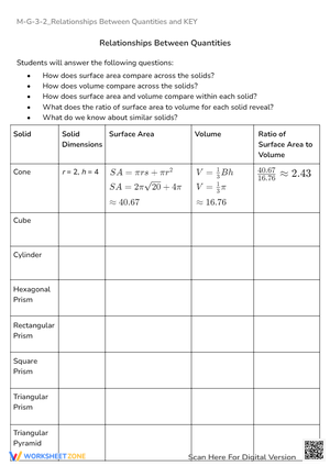 Surface Area & Volume Ratios - 3D Shapes Math Worksheet