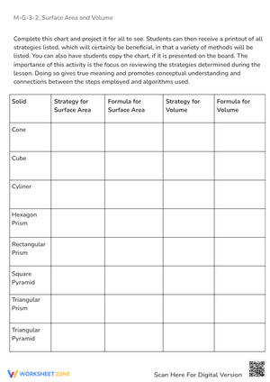 Surface Area & Volume Chart - 3D Shapes: Grades 6-8 Math