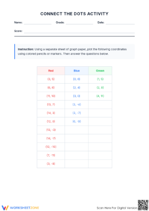 Essential Coordinate Transformations Worksheet | Grade 9-10
