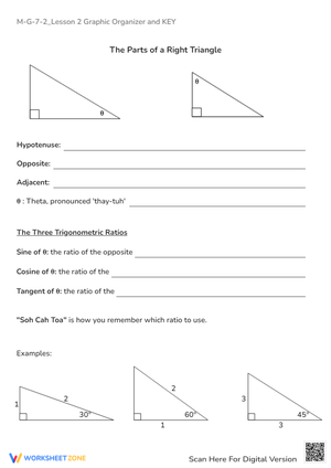 Structured Graphic Organizer for Learning