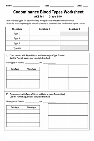 HS-LS3-3 Worksheet: Blood Types — Grade 9-10 Aligned
