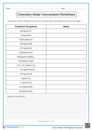 Chemistry Molar Conversions Worksheet