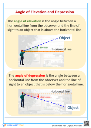 Definition of Angle of Elevation and Depression