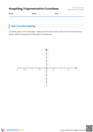 Graph Sine Functions Worksheet | Grade 10-12 Essential