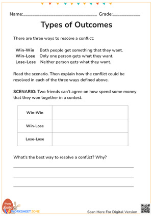 Conflict Resolution - Types of Outcomes