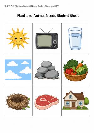Basic Needs of Plants and Animals Printable | Grade K