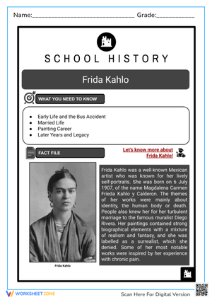 Frida Kahlo Biography Worksheet - Famous Artist Fact File for Kids