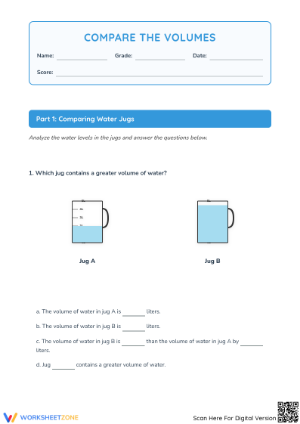 Compare the Volumes of Liquids | Essential Grade 3-5 Math