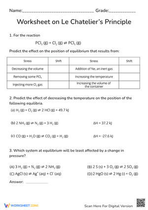Worksheet on Le Chatelier's Principle for Chemistry