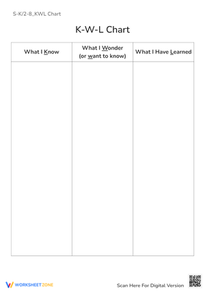 K-W-L Chart Worksheet - What I Know, Wonder, Learned - K-8 Learning