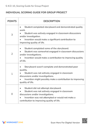 Group Project Scoring Rubric - Storyboard, Invention, & Discussions