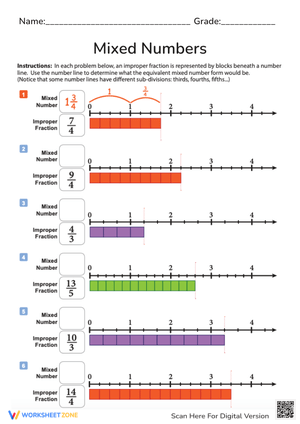 Mixed Numbers & Improper Fractions: Number Line Conversion Practice