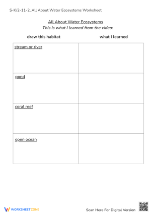 S-K2-11-2_All About Water Ecosystems Worksheet