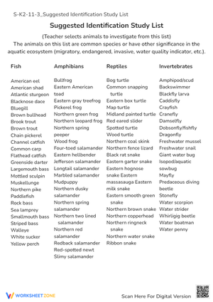 Aquatic Animals Study List - Fish, Amphibians, Reptiles, Invertebrates