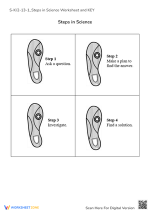 Steps in Science' Worksheet - Scientific Method for K-2 Kids