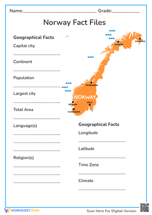 Norway Fact Files
