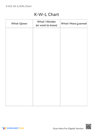 S-K2-15-3_KWL Chart