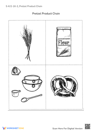 Pretzel Product Chain Worksheet - Food Origins for Kids!