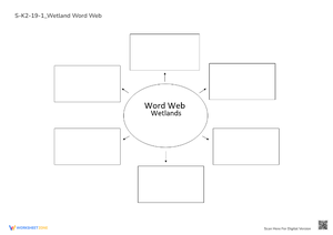 Wetlands Word Web: Explore Ecosystems! Grades 2-5 Activity