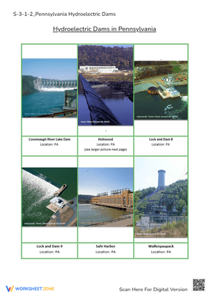 Pennsylvania Dams: Hydroelectric Power - Learn Geography!