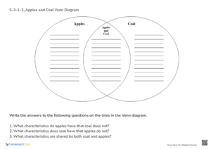 Apples vs. Coal Venn Diagram - Compare & Contrast Worksheet (Grades 2-4)