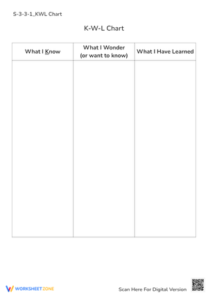 K-W-L Chart Worksheet: What I Know, Wonder, Learned - Grades 2-6