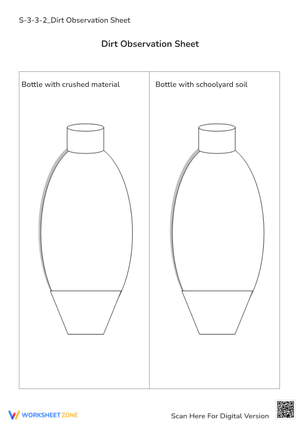 Dirt Observation Worksheet: Soil Science Experiment for Kids