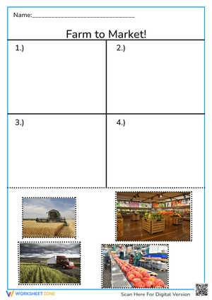 Farm to market sequencing