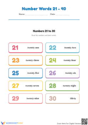 Essential Numbers 21-40 Word Chart | Grade 1 Math
