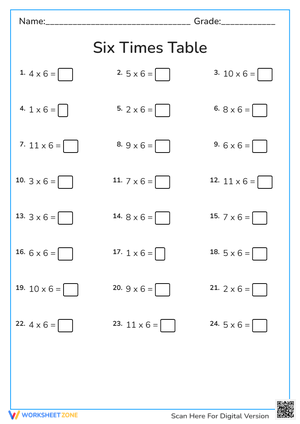 Six Times Table