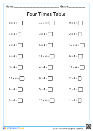 Four Times Table