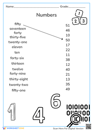 numbers