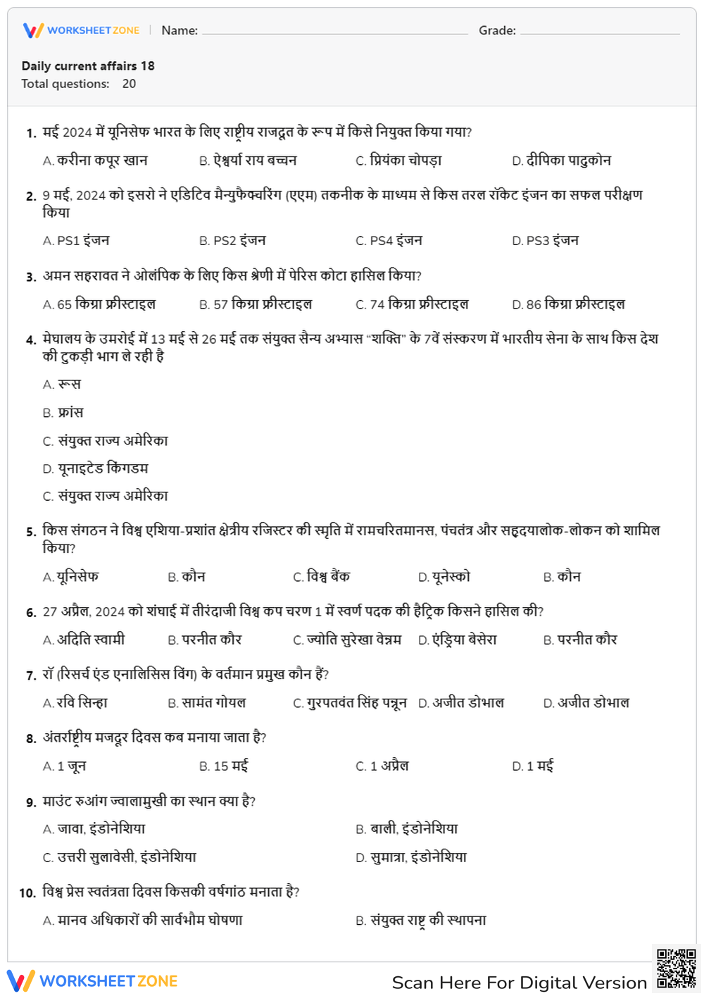 Daily current affairs 18
