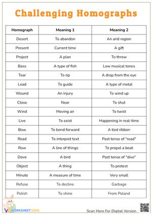 Homographs List Worksheet: Same Spelling, Different Meanings